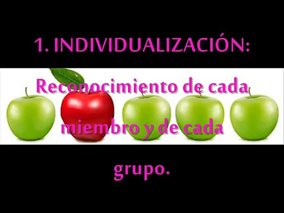 Principios y Objetivos del Trabajo Social de Grupos