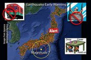 GPS and Earthquake Early Warning