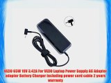 iGuerburn 65W AC Adapter for Vizio 19V 3.42A Laptop Notebook Power Transformer Battery Charger