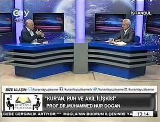 Akil bizi mutlak doğruya götüren düşünce sistemidir