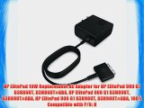 HP ElitePad 10W Replacement AC Adapter for HP ElitePad 900 G1 D3H86UT D3H86UT#ABA HP ElitePad