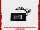 UBatteries AC Adapter Charger Dell Inspiron M731R - 19.5V 180W