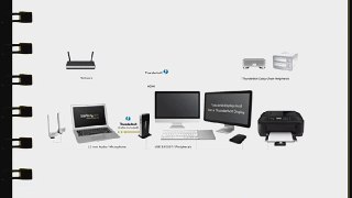 StarTech.com Thunderbolt Laptop Docking Station with Cable for MacBook Air and MacBook Pro