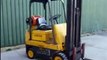 Hyster C002 (S30-50C [Europe]) Forklift Service Repair Factory Manual INSTANT DOWNLOAD