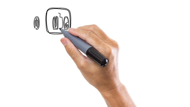 White Rapids Marketing| How to Social Media Offices in Boise Idaho and Salt Lake City Utah