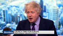 London Mayor Boris Johnson: `Brexit' Unlikely If EU Terms Renegotiated