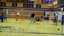 Volleyball Blocking Drill: Reaction Blocking-Defense