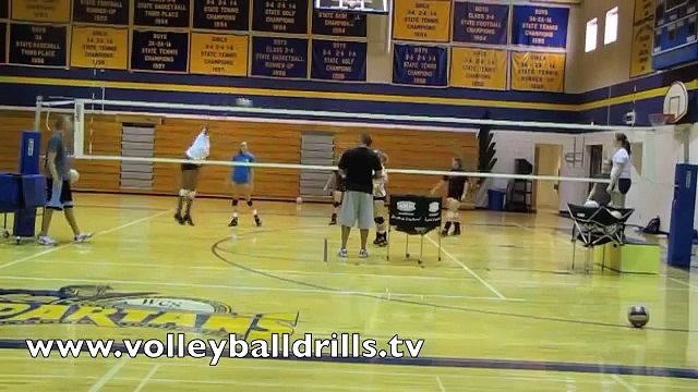 Volleyball Blocking Drill: Reaction Blocking-Defense