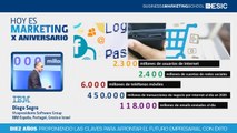 HEM 2013 Barcelona - Nuevas tecnologías al servicio marketing y ventas en la empresa