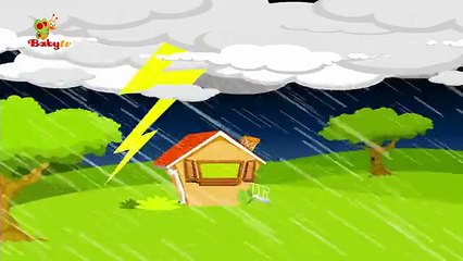 AKTEPE BAXI KOMBİ SRV. 0312-279-15-16