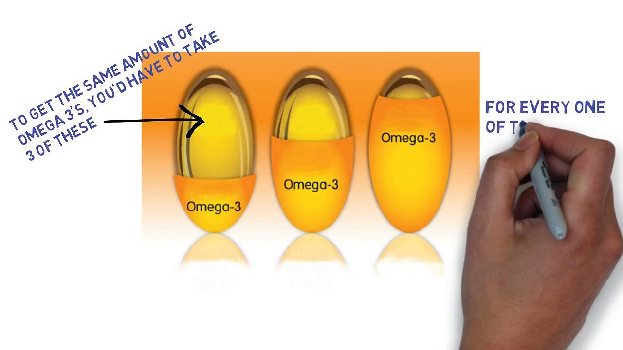 How Many Omega 3 Daily