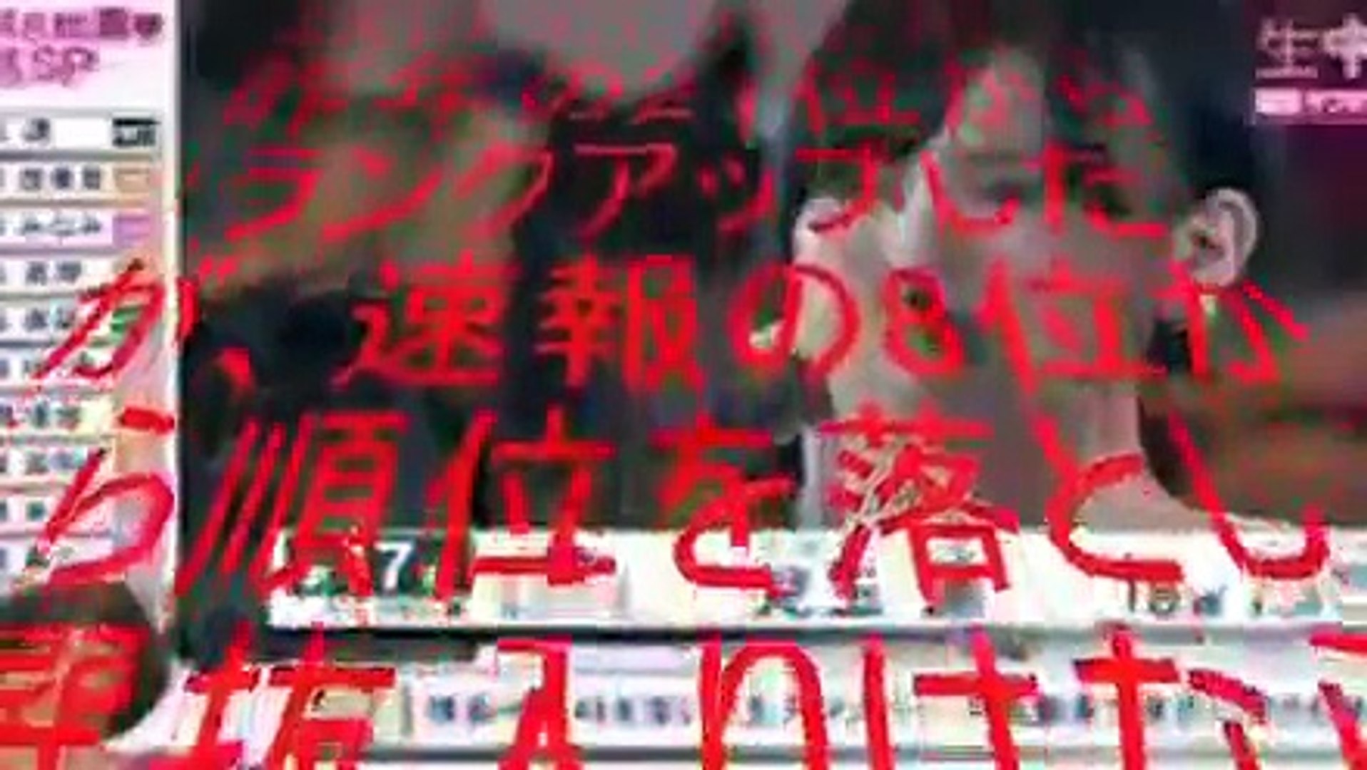 第7回akb総選挙 兒玉遥 スピーチ 第17位 15 Video Dailymotion