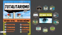 FASCISMO Resumo NAZISMO TOTALITARISMO NAZIFASCISMO vídeo aula de História #3
