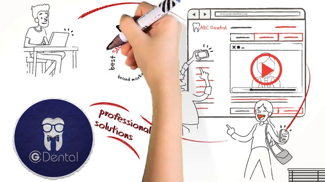 Dental Marketing Video | Explainer Video | Whiteboard Doodle animation