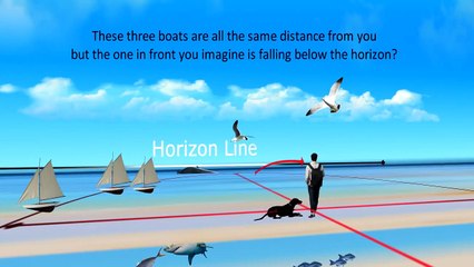 Flat earth and the event horizon