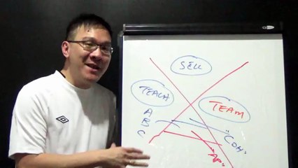 Coaching Session - What did I learn from cancelling my own event?
