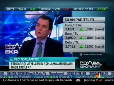 Odeabank Ekonomik Araştırmalar ve Stratejik Planlama Direktörü Ali Kırali Piyasa Ekranı 16.6.2015 CNBCE