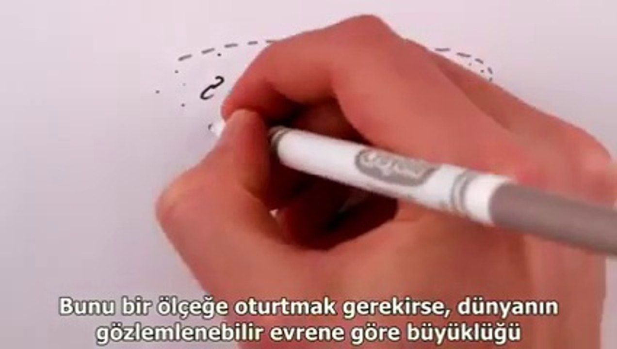 Evren Ne Kadar Büyük?