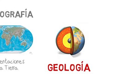 geografía física