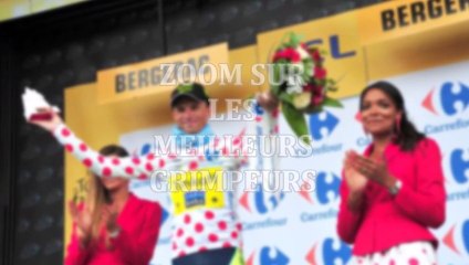 Tour de France 2015 - Zoom sur les Meilleurs Grimpeurs