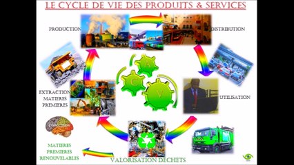 Eveil des consciences Part 1