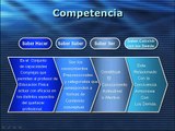 Competencias del Docente de Educación Física