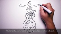 PlanMen meer rendement uit mens en organisatie (incl. onderschrift)