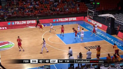 Eurobasket femenino: Serbia 81-90 España