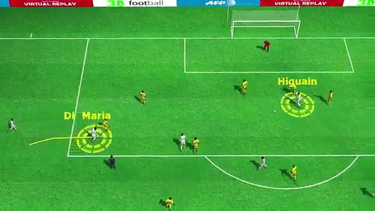 Argentina vs Jamaica: El gol de Gonzalo Higuaín en 3D (VIDEO)