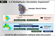 Predicting Performance & Cooling - Electric Motor with Multiphysics