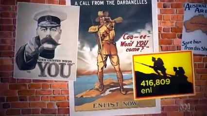 Explained: The outbreak of World War I