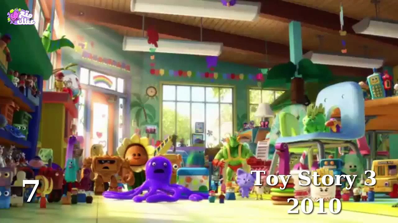 أفضل 10 أفلام Animation