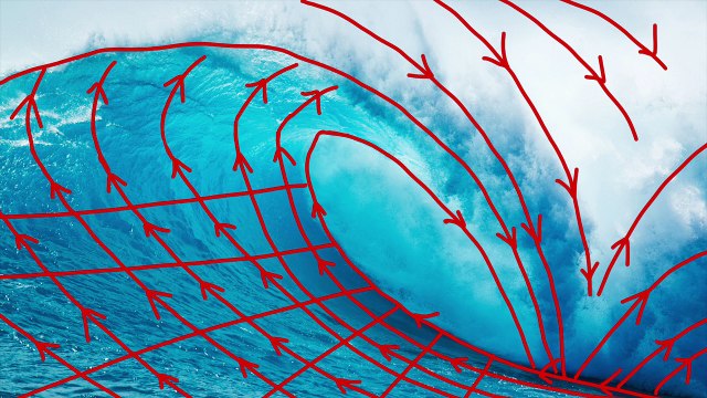 2.5D Parallax Wave Tutorial - Adobe After Effects