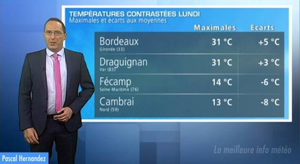 Températures semaine prochaine : au-delà des trente degrés ?