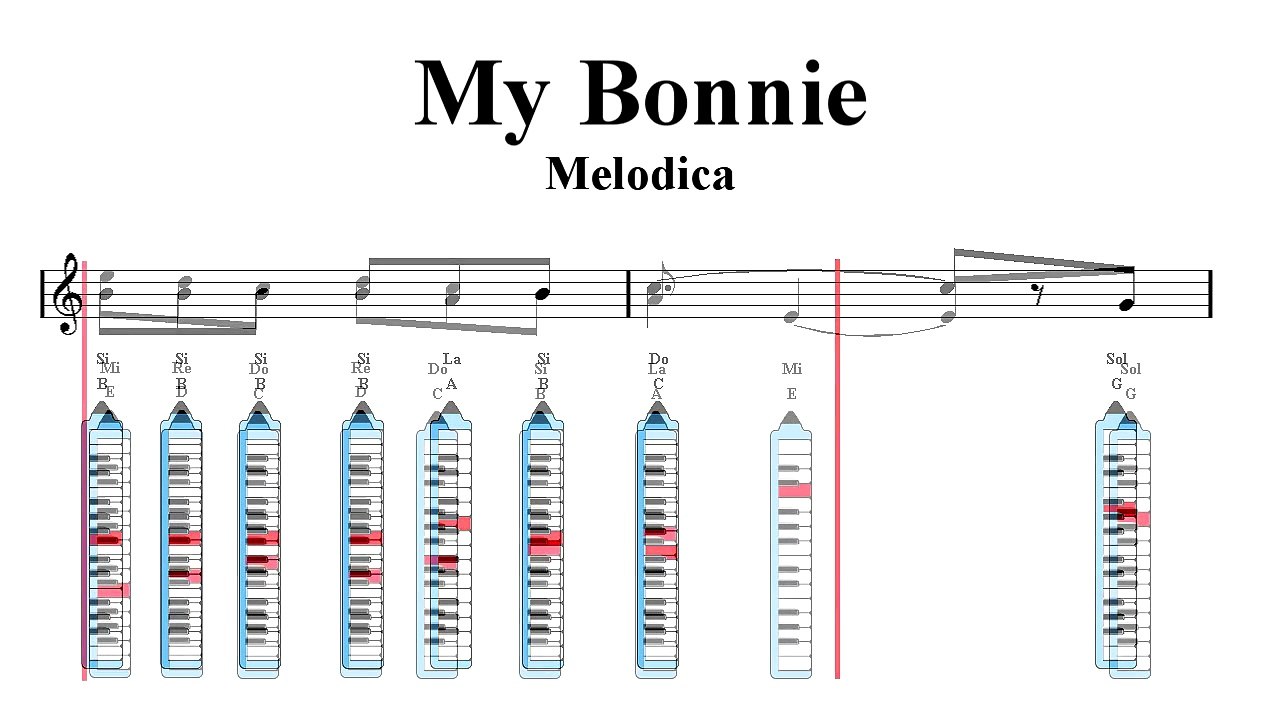 Melodica Tutorial - My Bonnie (Sheet music - Guitar chords)