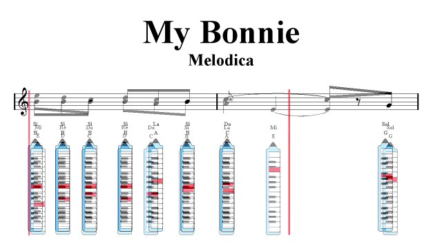 Melodica Tutorial - My Bonnie (Sheet music - Guitar chords)