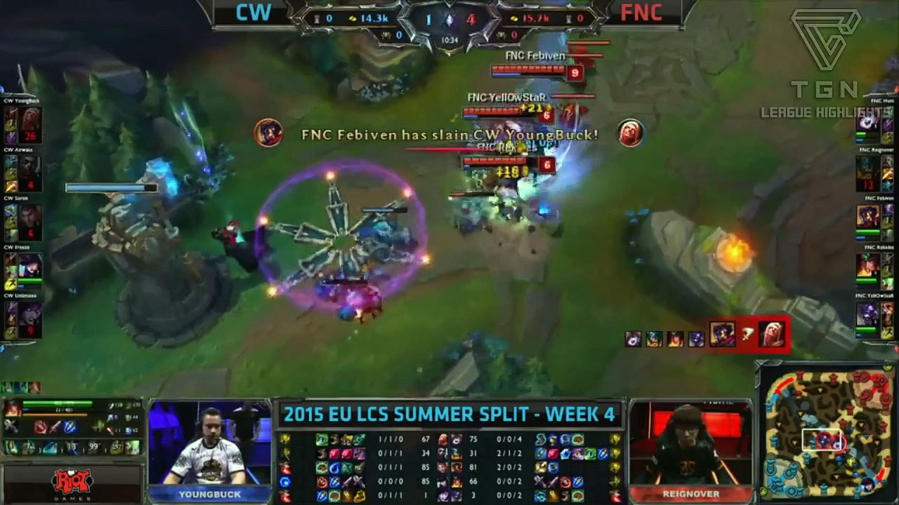 Holo Holo Holo - Huni Lulu Highlights - Fnatic vs CW