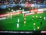 Argentina vs Jamaica 1-0 All goals and Highlights Copa América Chile 2015 - 20.06.2015