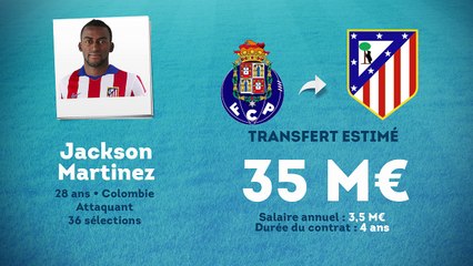 Officiel : Jackson Martinez file à l'Atlético !