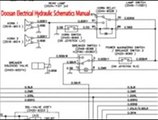 Doosan SOLAR 055 Excavator Electrical Hydraulic Schematics Manual INSTANT DOWNLOAD