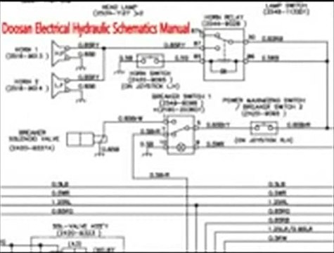Doosan SOLAR 280LC-III Excavator Electrical Hydraulic Schematics Manual INSTANT DOWNLOAD