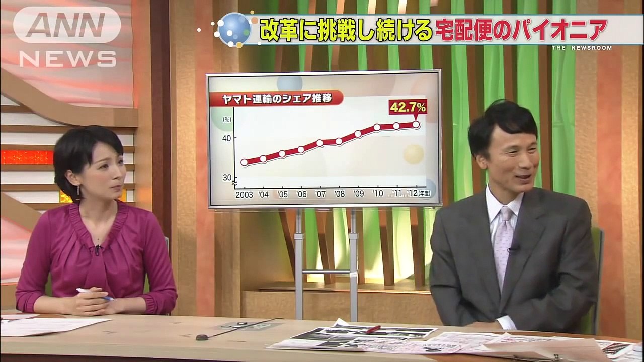 物流が日本経済を変える！ヤマト運輸さらなる改革1（13/09/27）