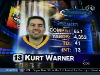 Super Bowl XXXIV St.Louis Rams vs Tennessee Titans Kickoff