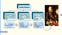 UNIÃO IBÉRICA e INVASÕES HOLANDESAS História do Brasil vídeo aula de História Brasil Colônia #2