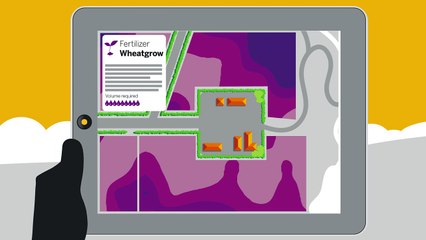 SAP/F4F Precision Farming video