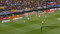 Todos Los Goles y Resumen Completo | Colombia 0-0 Peru 21.06.2015