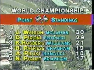 1982 F1 British Grand Prix ESPN