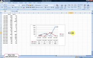 Excel | How to change the dots on the line graph?