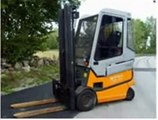 Still Fork Truck Forklift R60-55, R60-60, R60-70, R60-80 Series Service Repair Workshop |