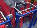 Automated storage, vertical storage carousel, storage and retrieval system SCS